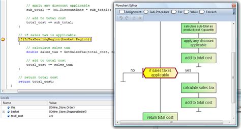 Code Rocket for Visual Studio.